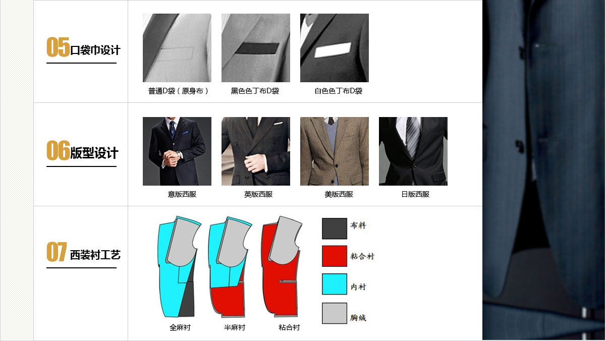 設(shè)計細節(jié)2